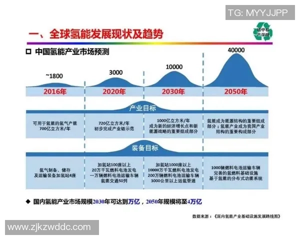 日韩足球当家球星现状与未来发展趋势解析
