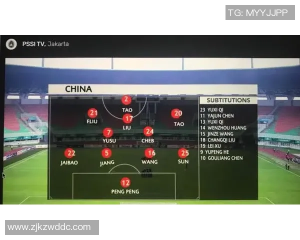 贵州足球球星实力排行及其对中国足球发展的影响分析